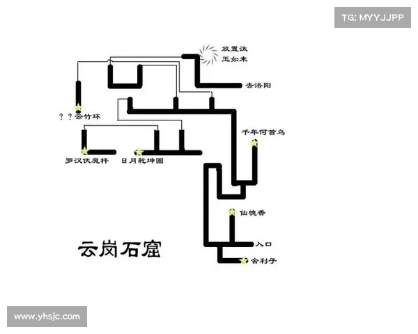轩辕剑之天之痕地图攻略 轩辕剑之天之痕地图攻略